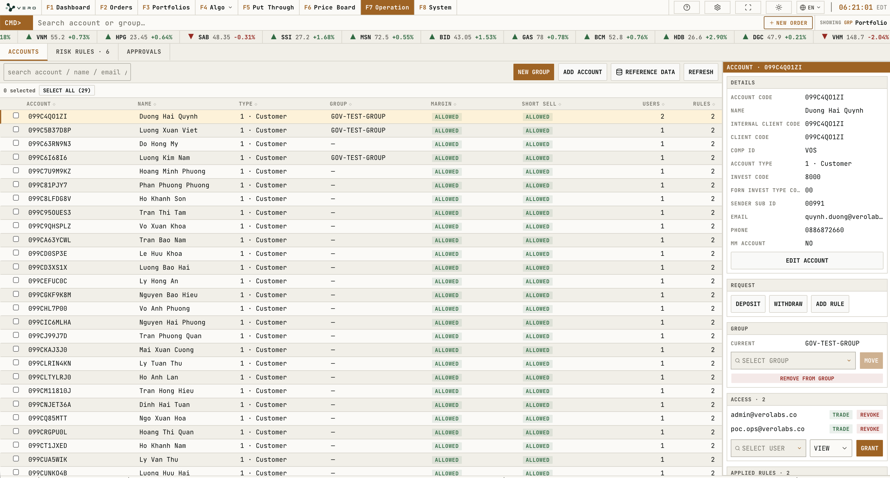 Operation workspace overview