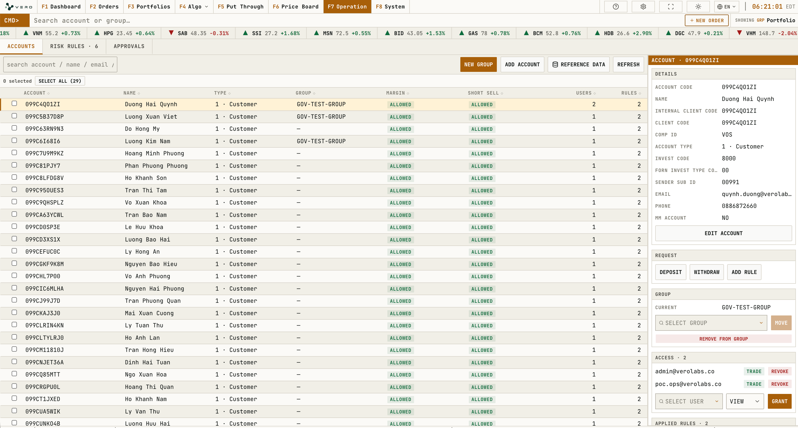 Operation workspace overview