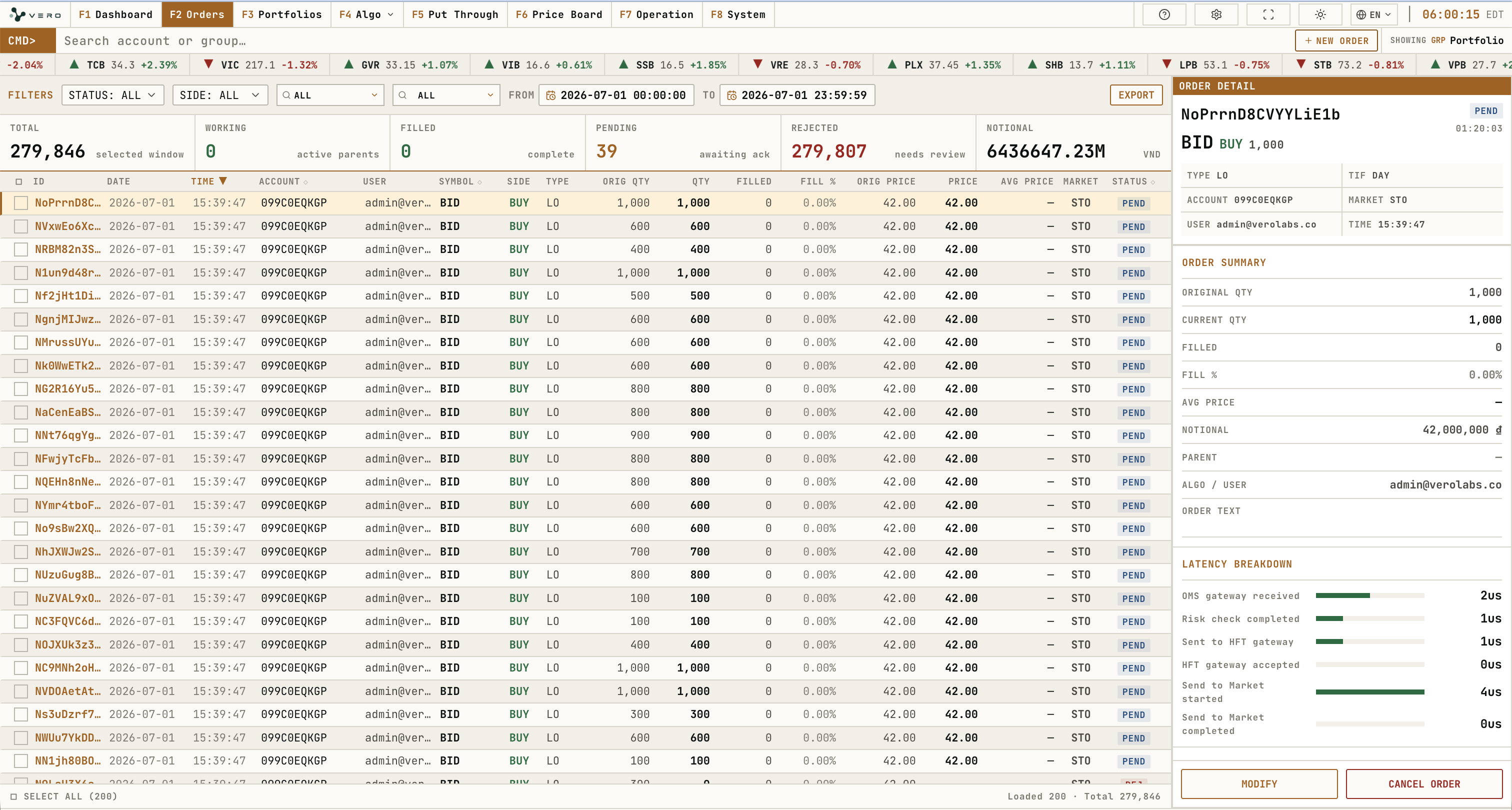 Orders workspace overview