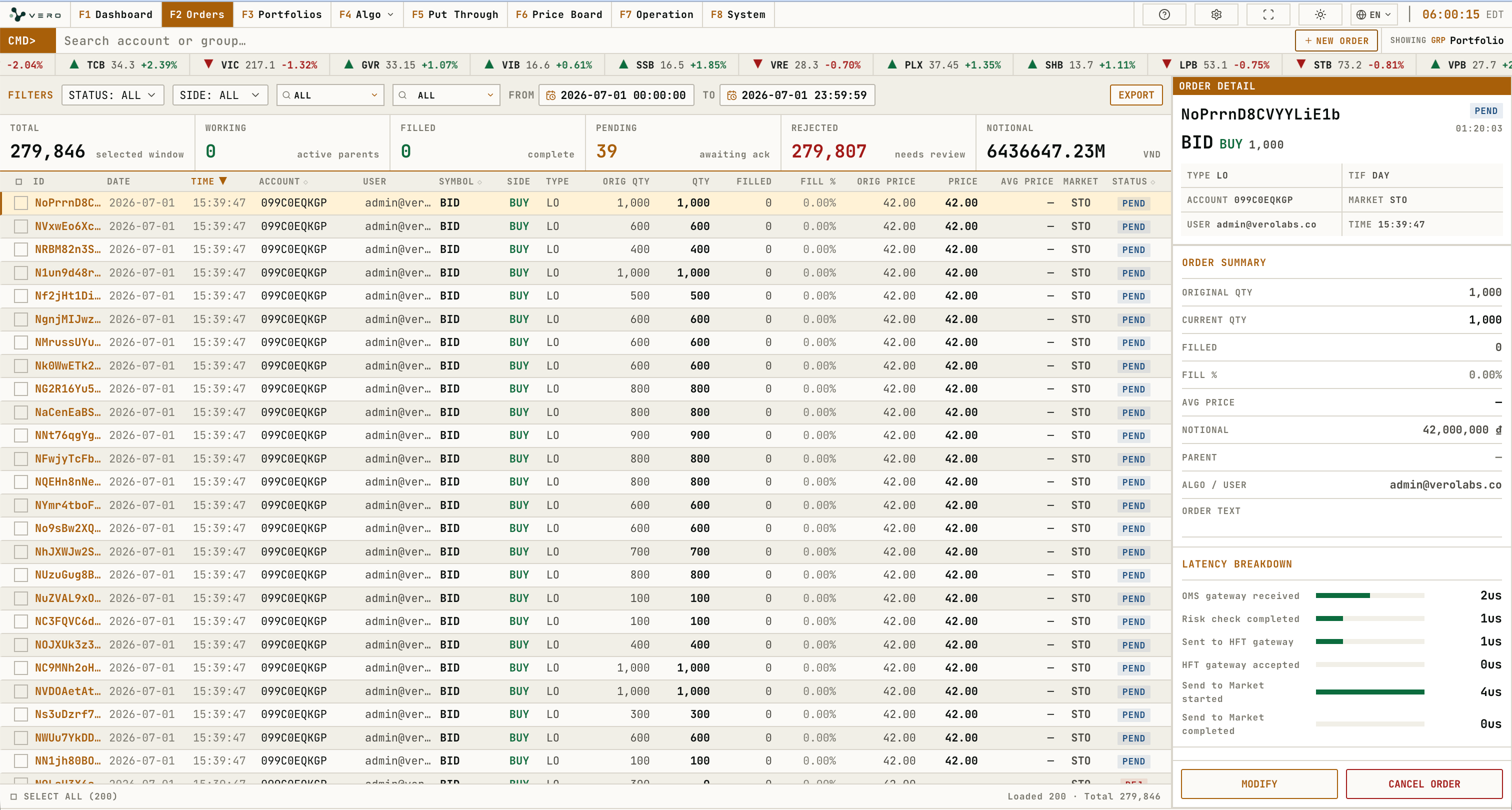 Orders workspace overview
