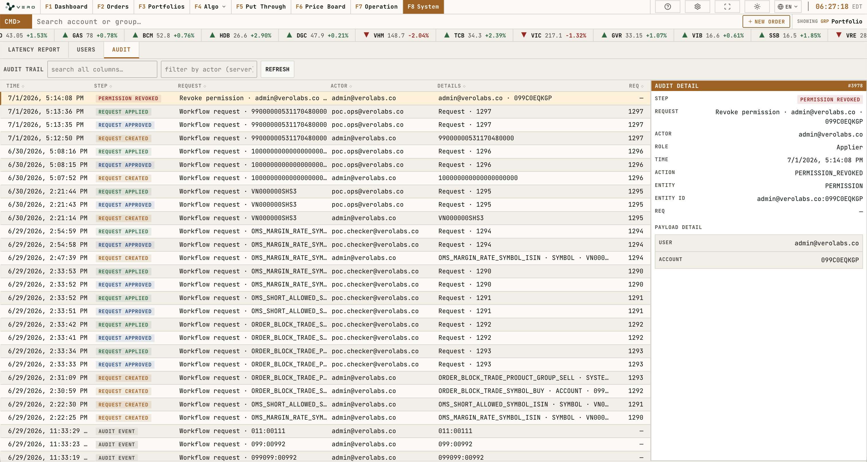 System audit