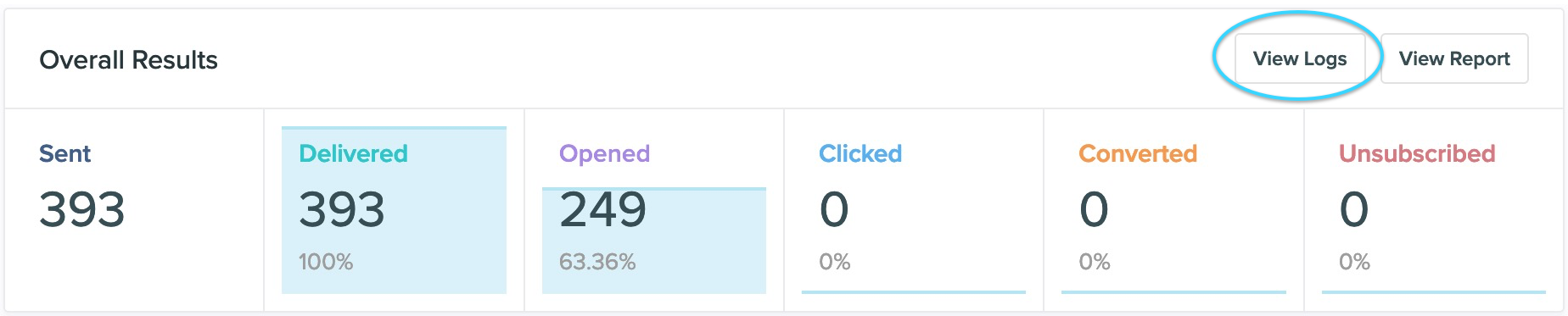 vero.view-campaign-logs