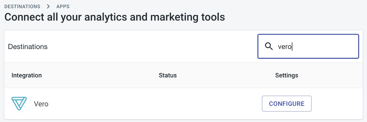 vero.cloud.freshpaintverodesintation