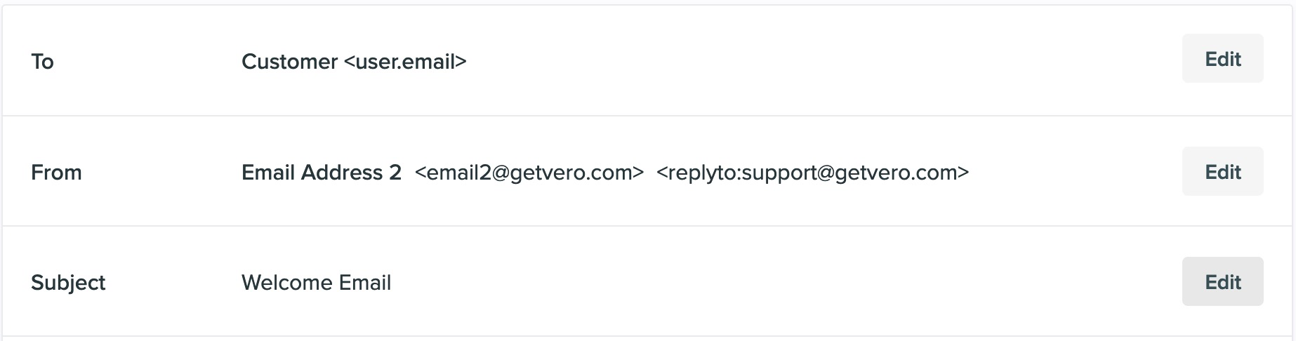vero.email-addresses-campaign