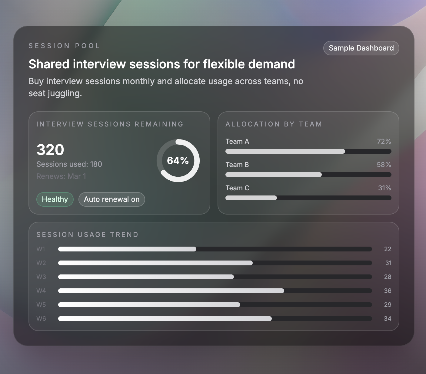 Enterprise team plan session pool