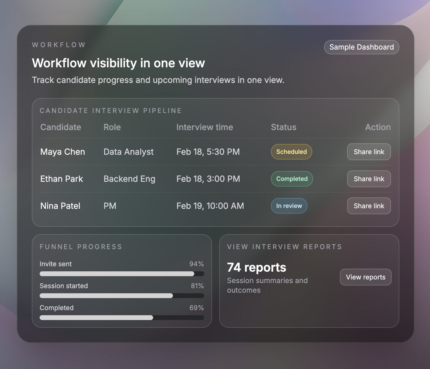 Enterprise team plan workflow visibility