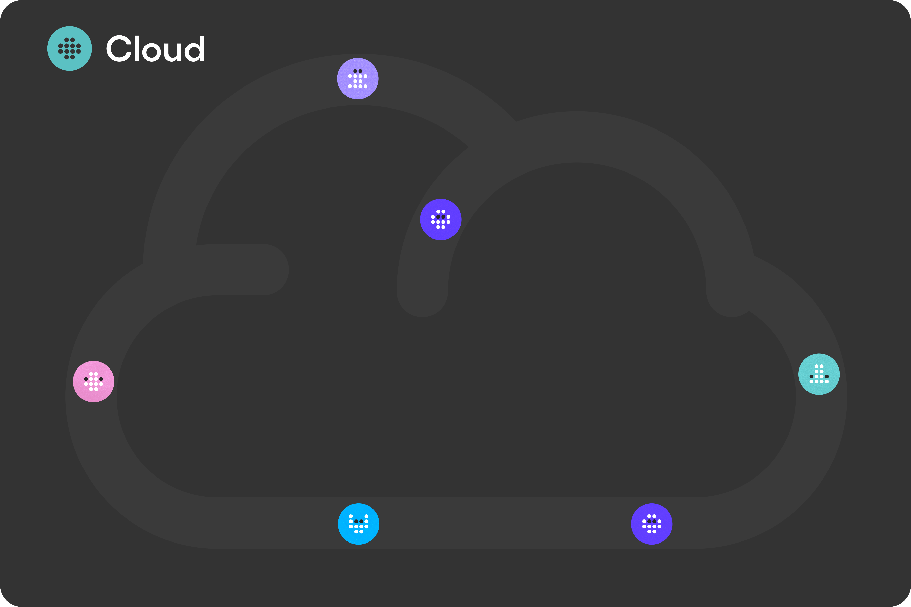 Veryfront Cloud product overview cover.