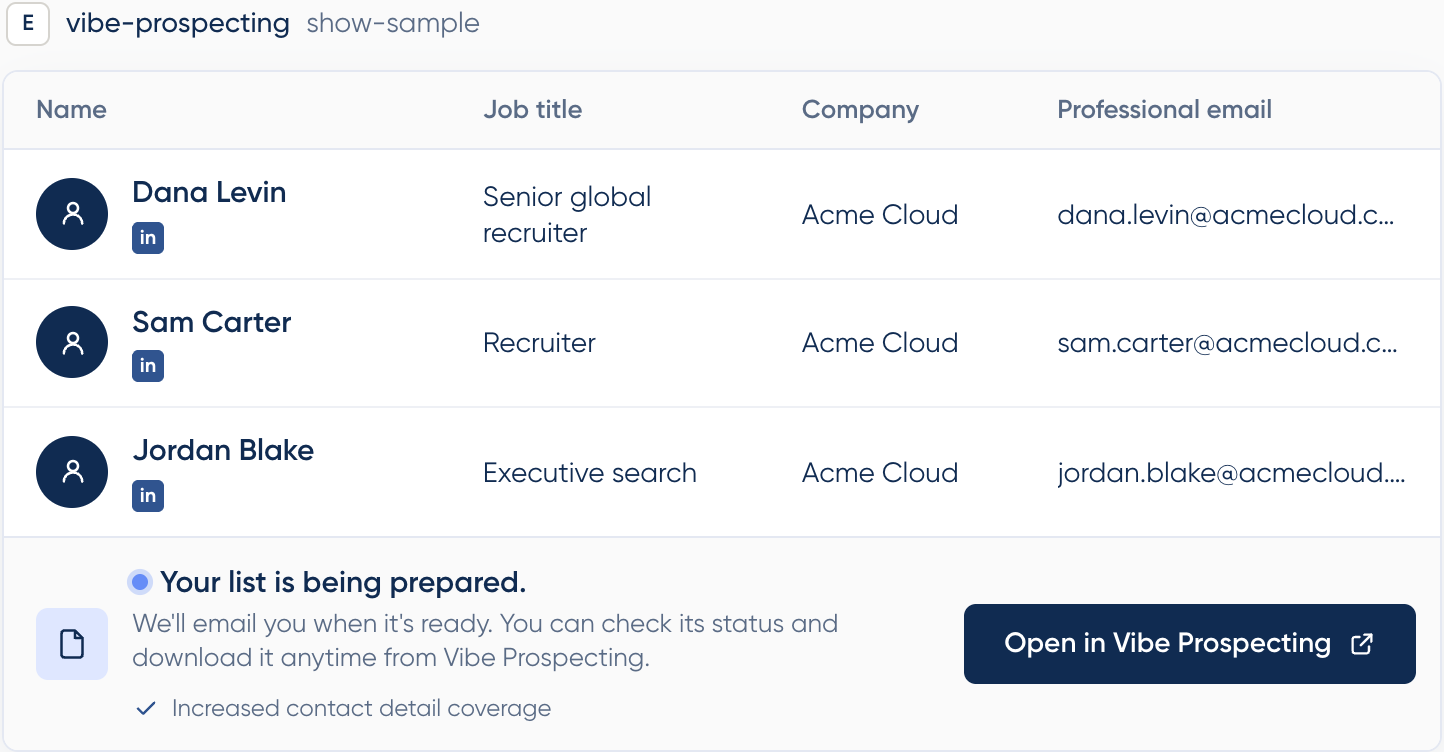 Export widget showing Your list is being prepared, a note that an email will be sent when it's ready, an Open in Vibe Prospecting button, and an Increased contact detail coverage checkmark