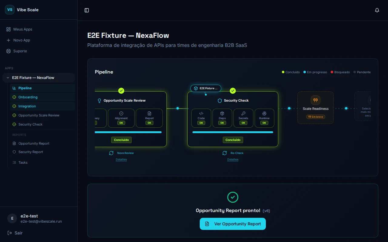 VibeScale app dashboard — control hub with Opportunity and Security analysis tracks