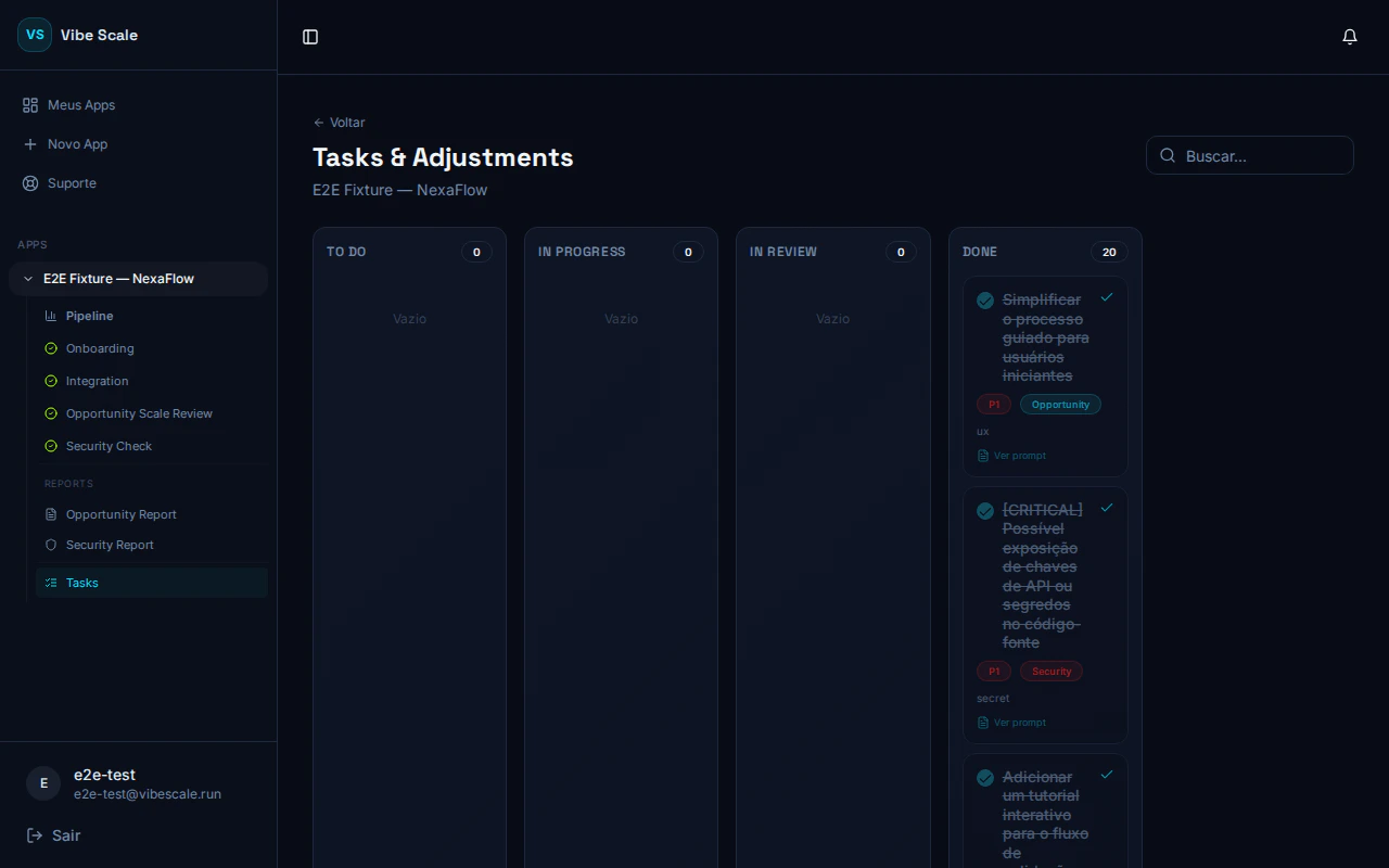 Task Kanban with 4 remediation tasks
