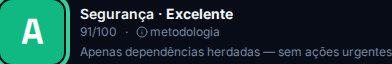 Badge de segurança: grade A, score 91/100