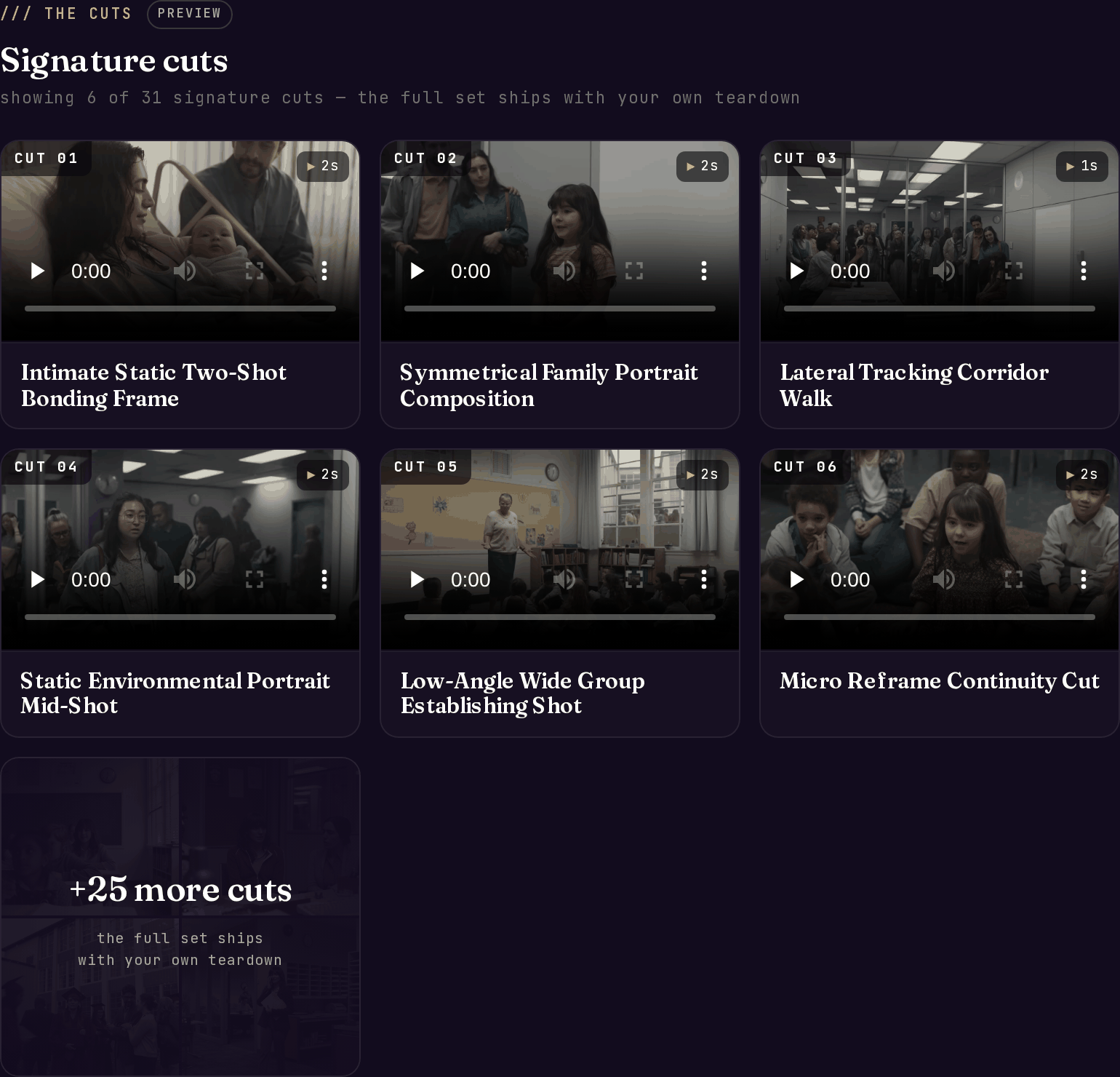 Grid of signature cuts, each a playable clip with a title like 'Intimate Static Two-Shot Bonding Frame'