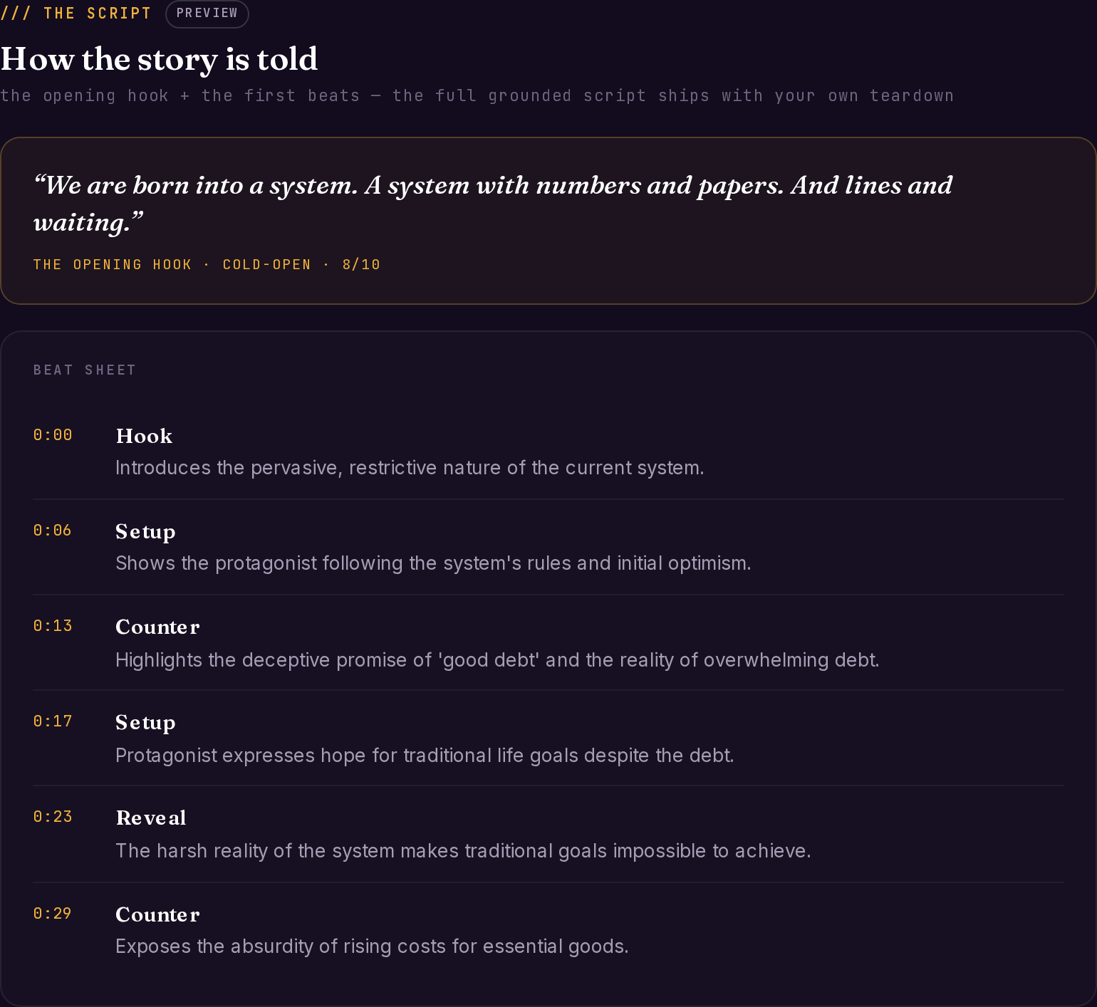 Script analysis showing a quoted hook with type and strength, and a timestamped beat sheet