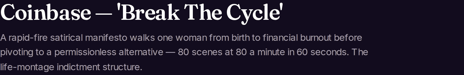 Teardown header showing the title and logline: a rapid-fire satirical manifesto, 80 scenes at 80 a minute in 60 seconds