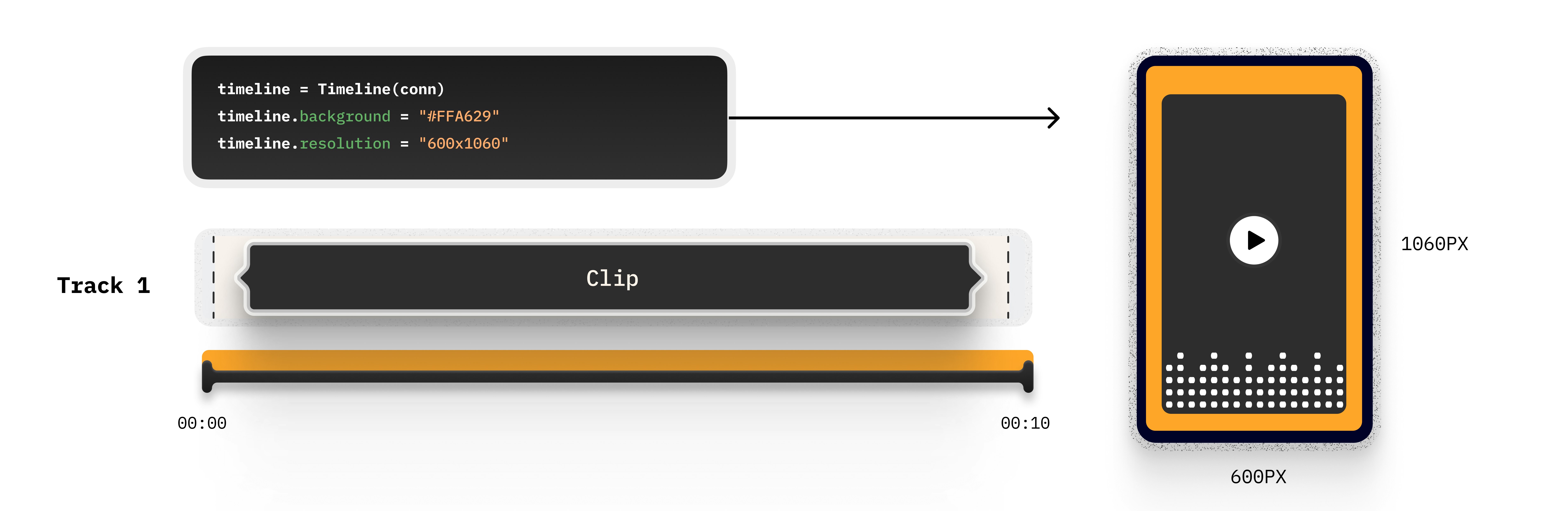 Background color shown behind clips when they don't fill the entire canvas