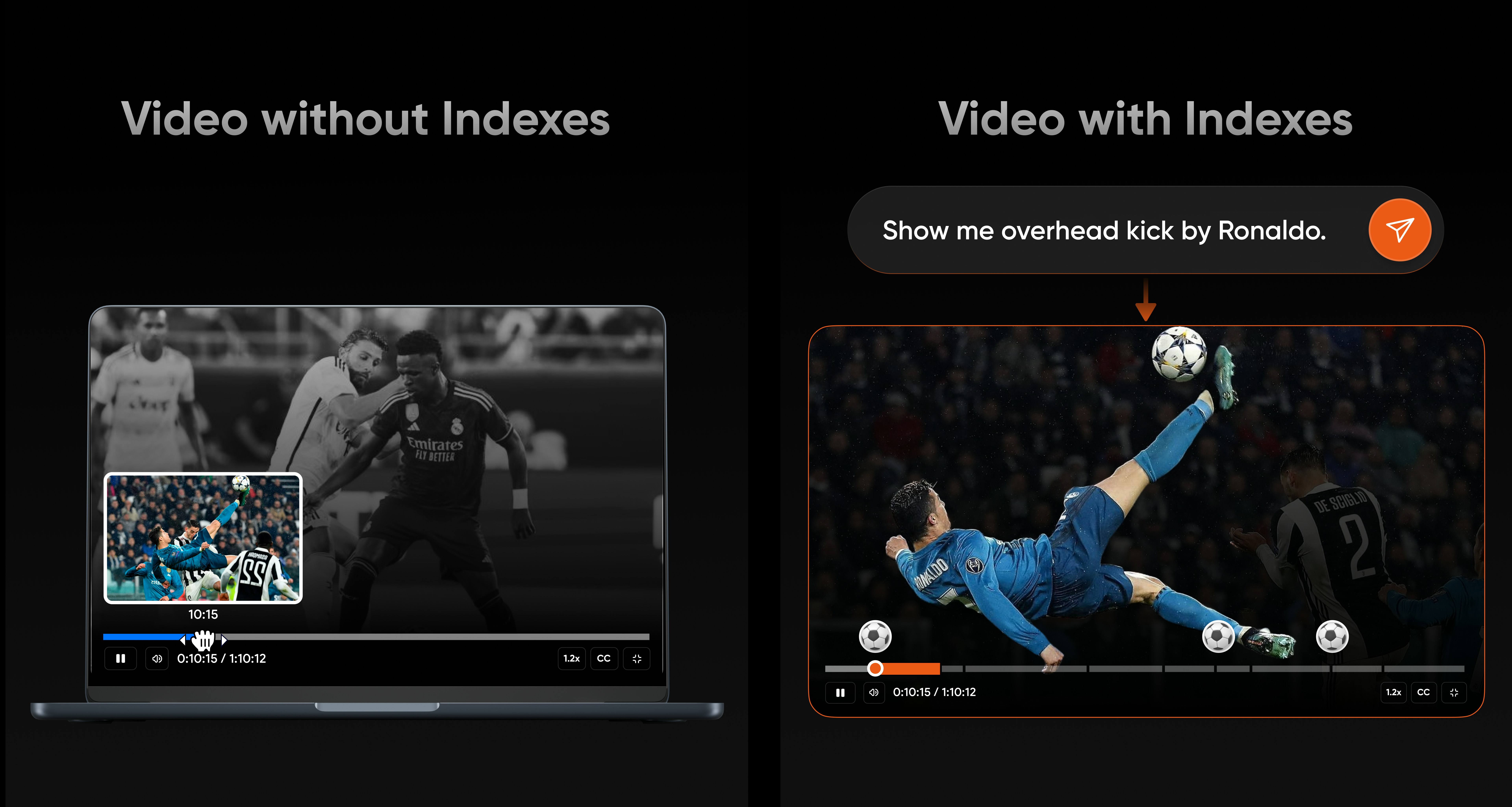 Comparison showing video search results with and without indexing, demonstrating how indexing finds exact moments