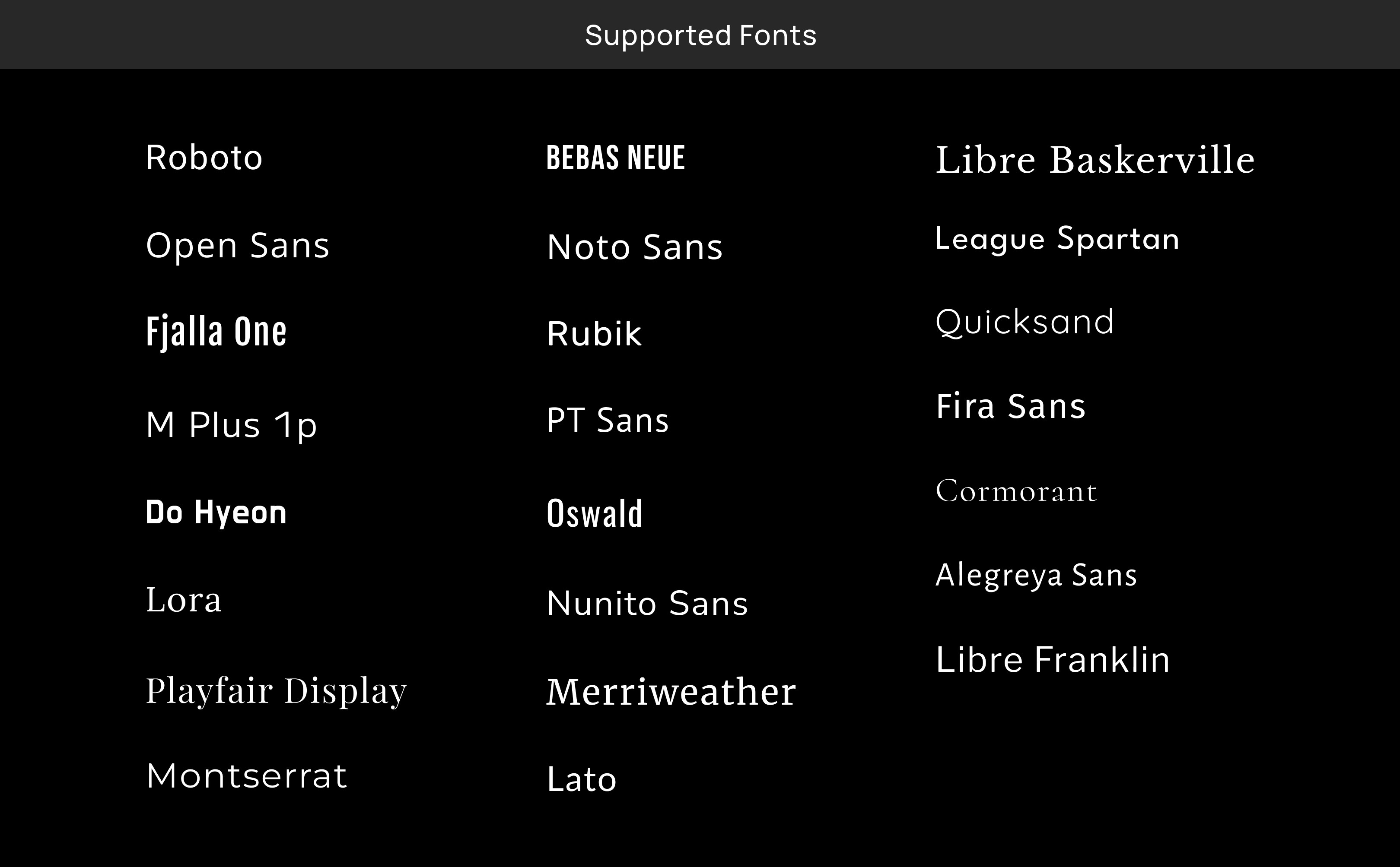 Chart showing all supported fonts for text and caption assets