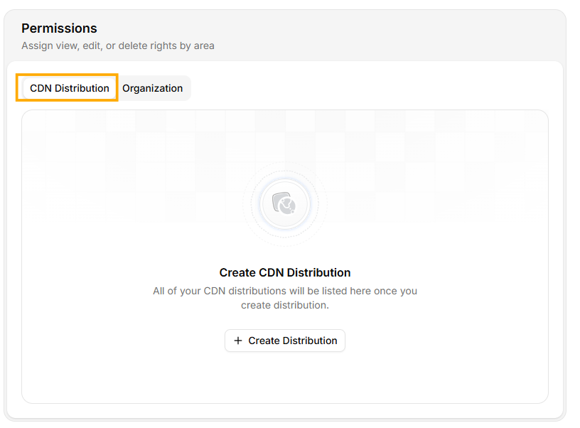 CDN Distribution Permissions