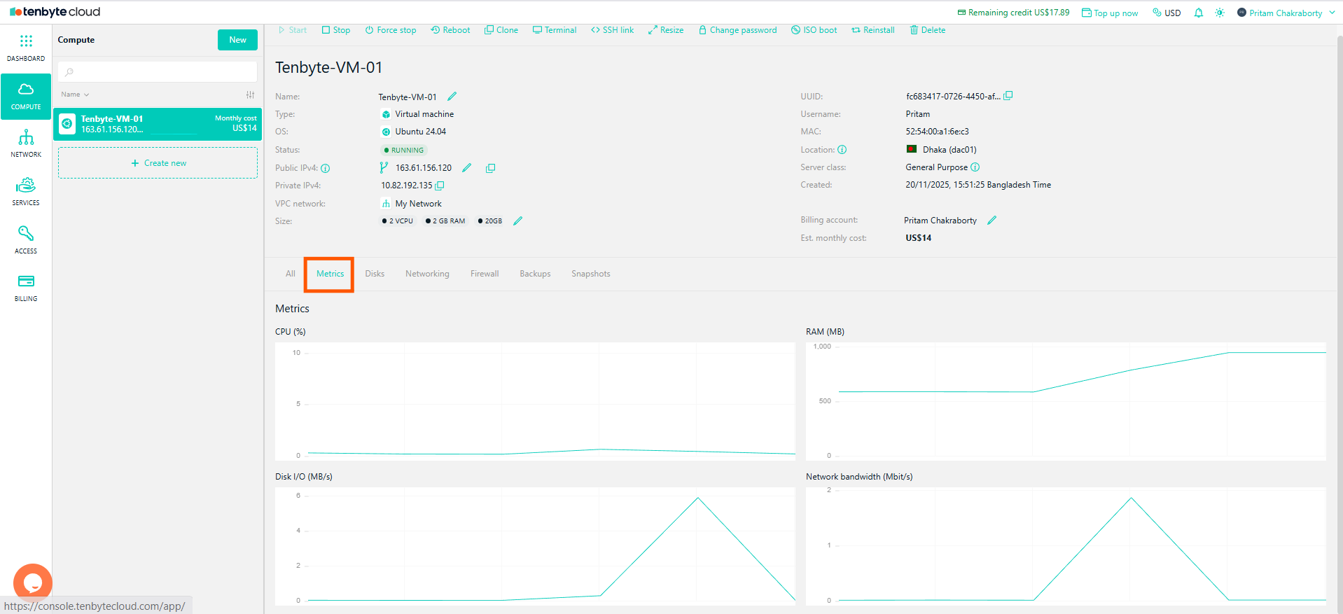 Access the Metrics Tab