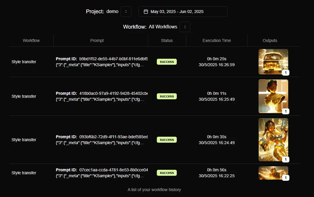 Output History