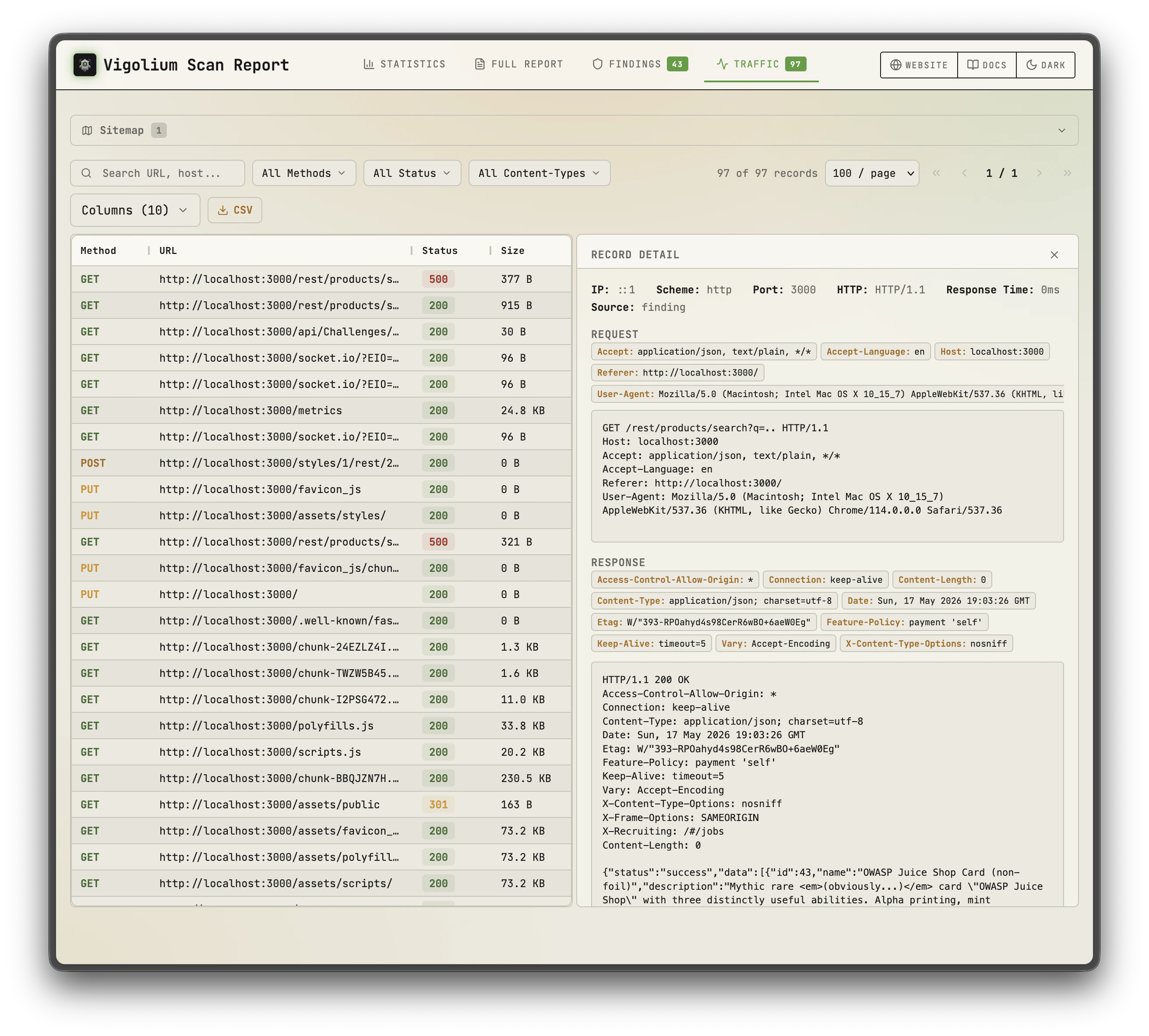 Self-contained HTML report showing vulnerability summary with severity chart