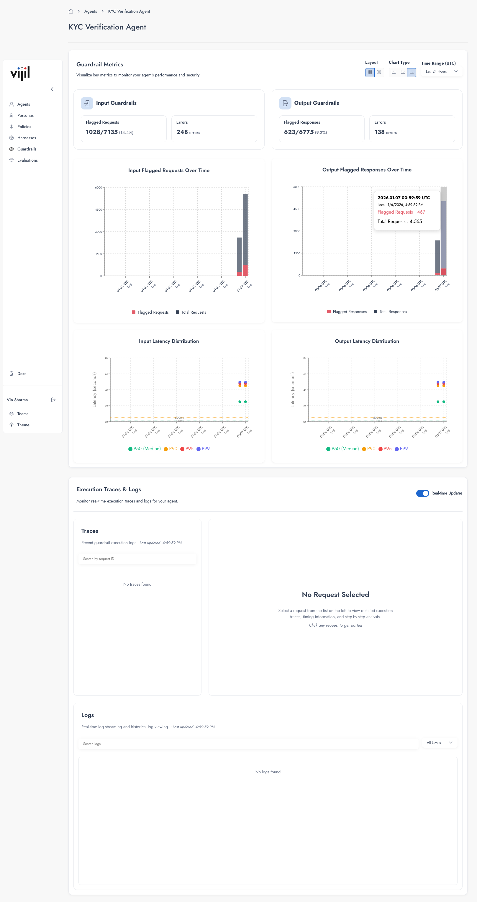 Dome Telemetry Dashboard showing guardrail metrics, charts, and execution traces