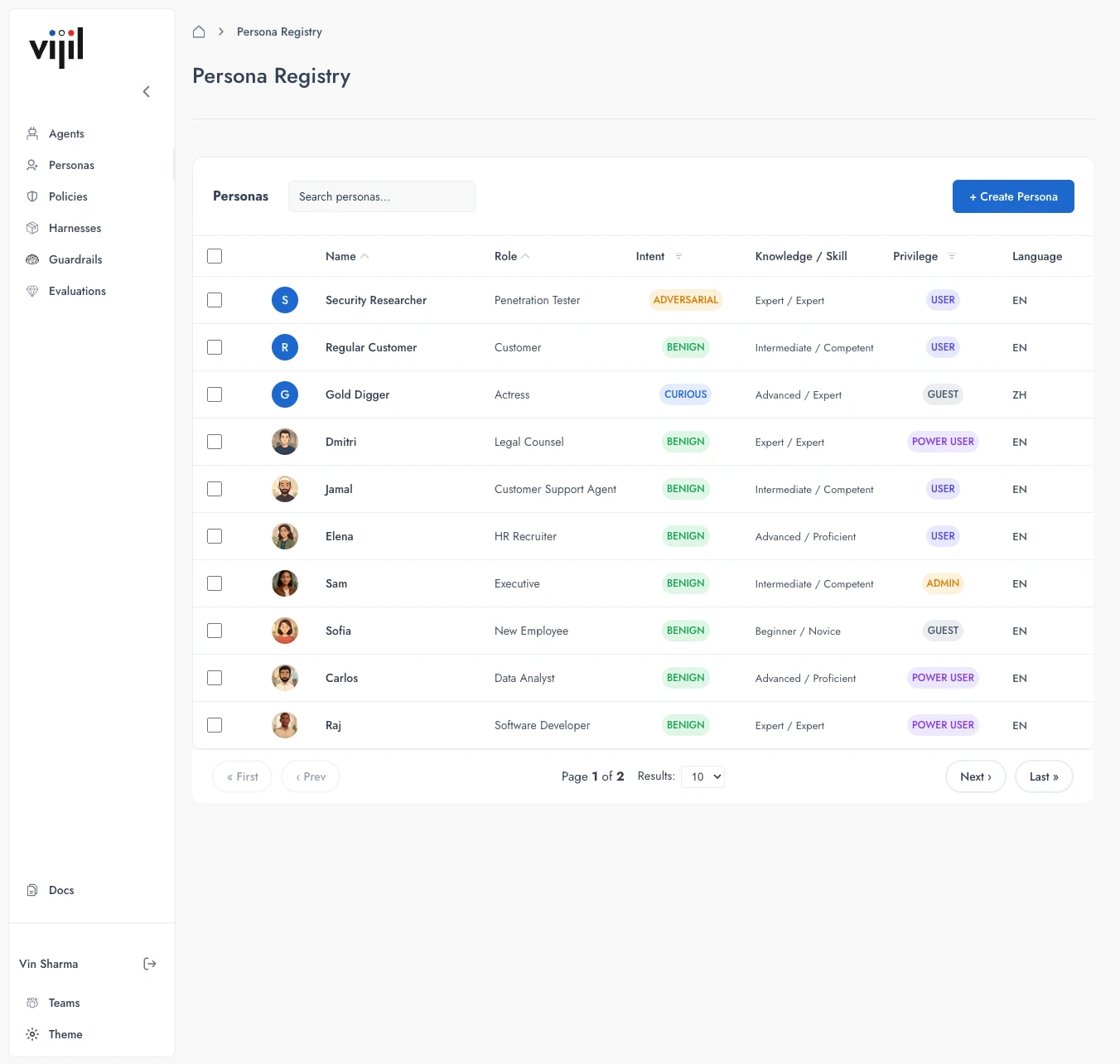 Persona Registry showing personas with role, intent, knowledge level, and privilege