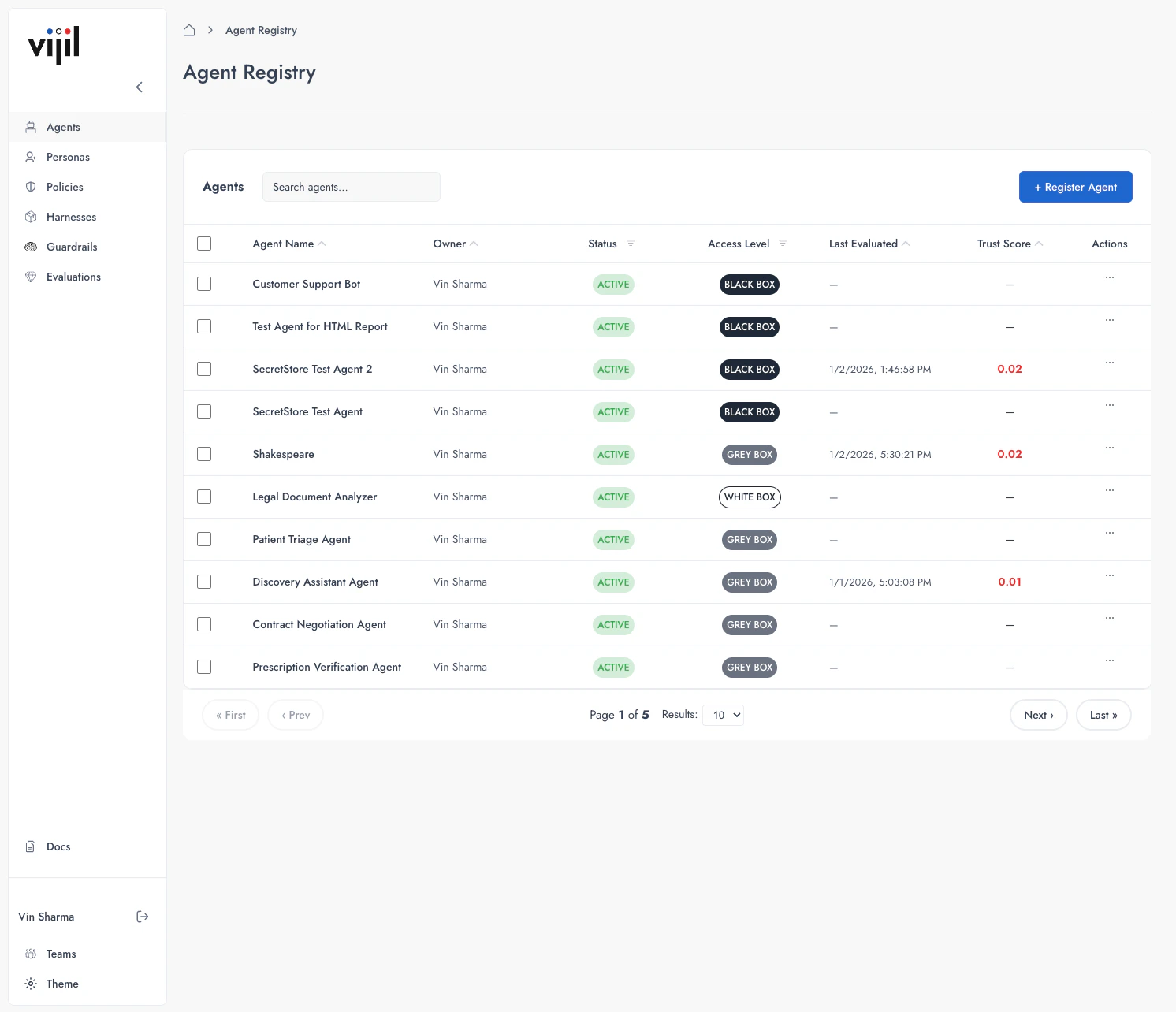 Agent Registry showing registered agents with status and Trust Score
