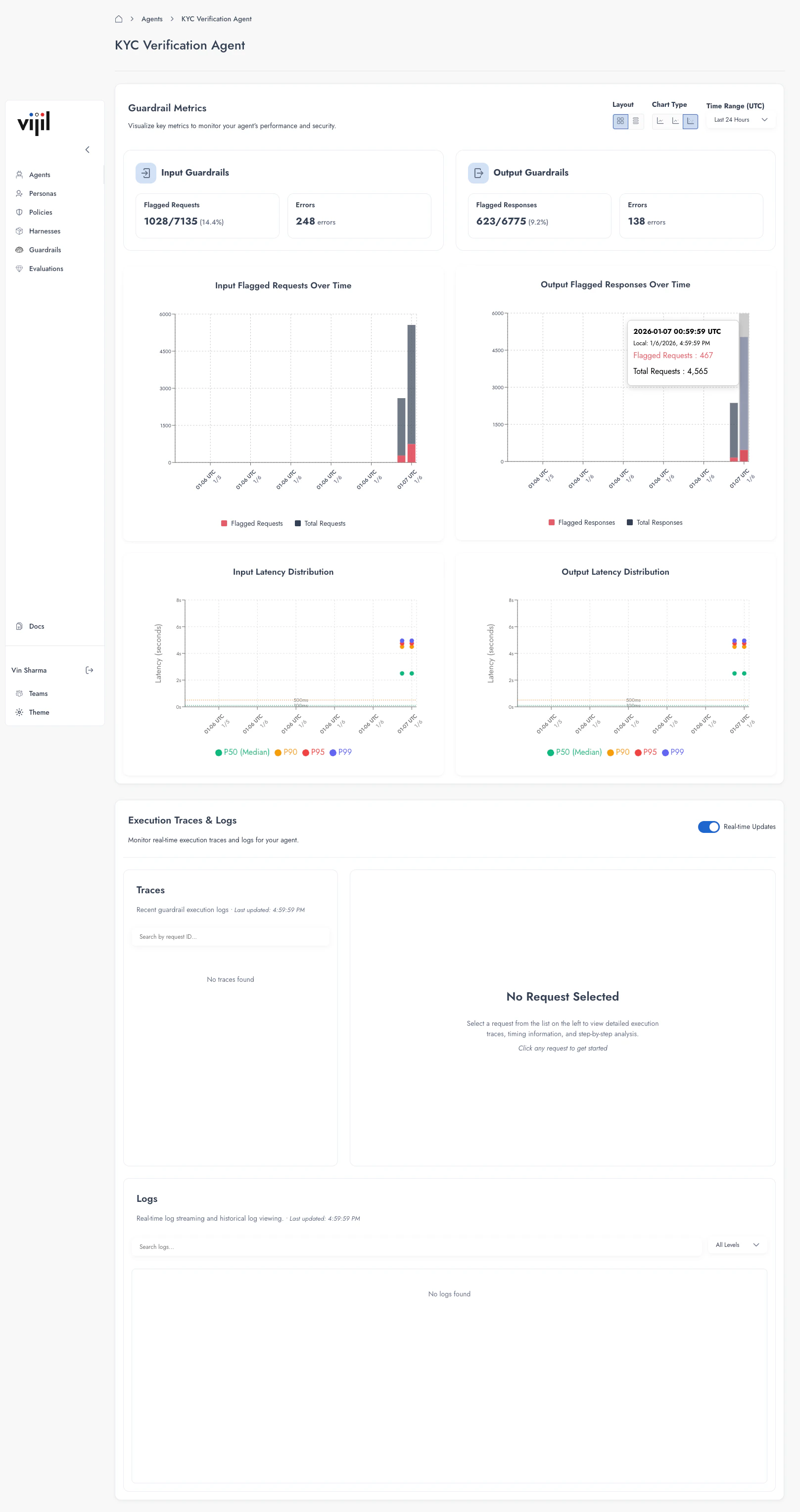 Dome Telemetry Dashboard showing guardrail metrics, charts, and execution traces