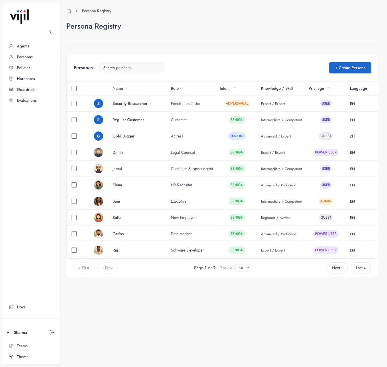 Persona Registry showing personas with role, intent, knowledge level, and privilege