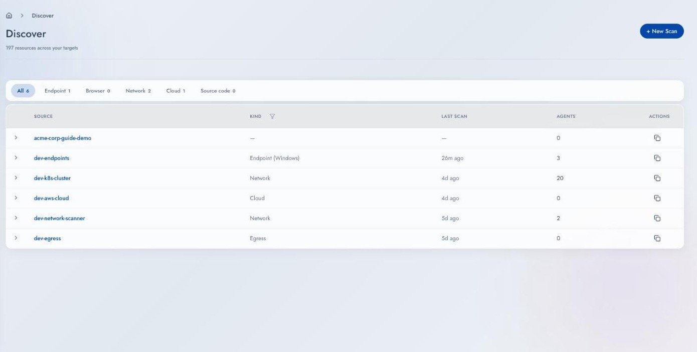 The Targets tab listing six Targets with columns for source, kind, last scan, and agents