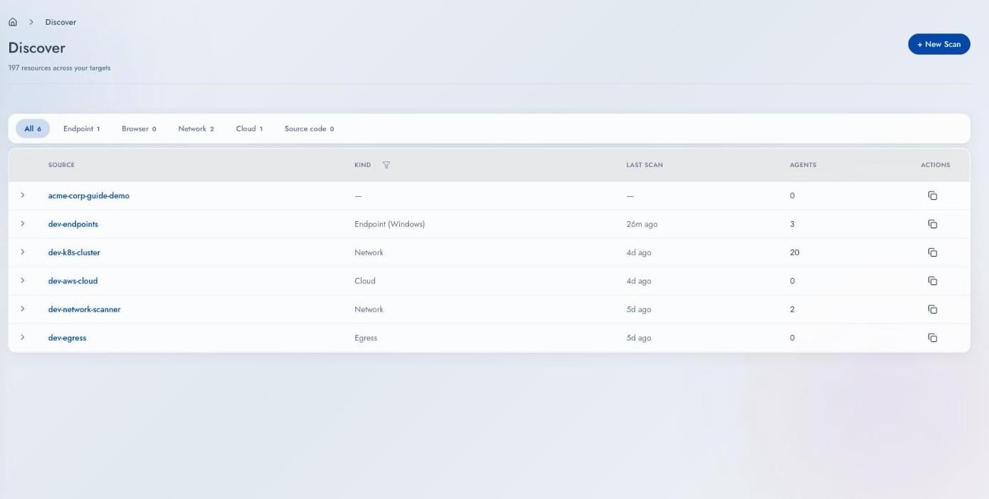 The Targets tab listing six Targets with columns for source, kind, last scan, and agents