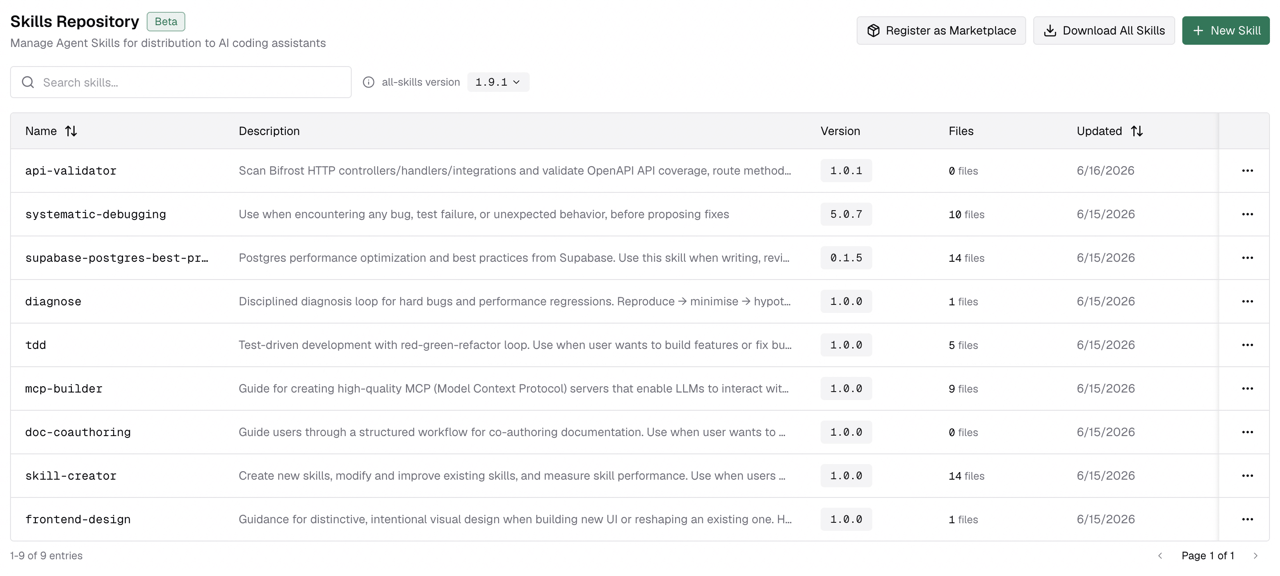 Skills Repository landing page