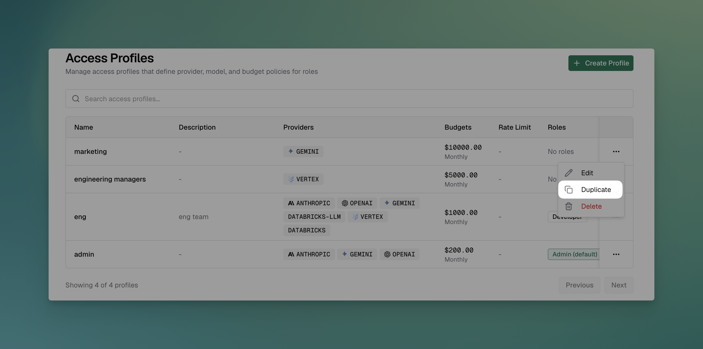 Access Profiles duplicate action