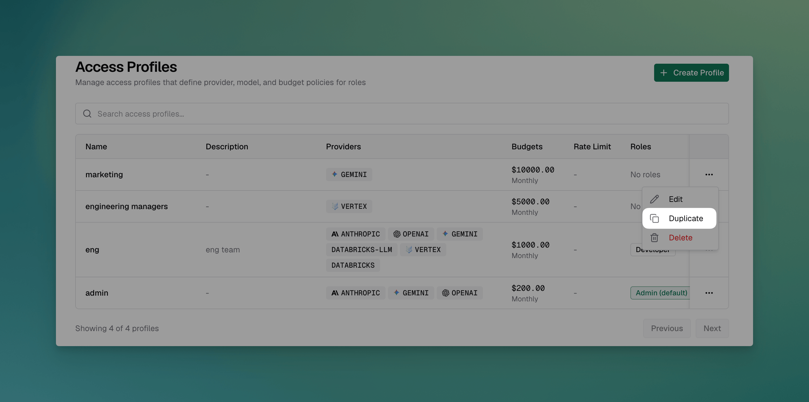 Access Profiles duplicate action