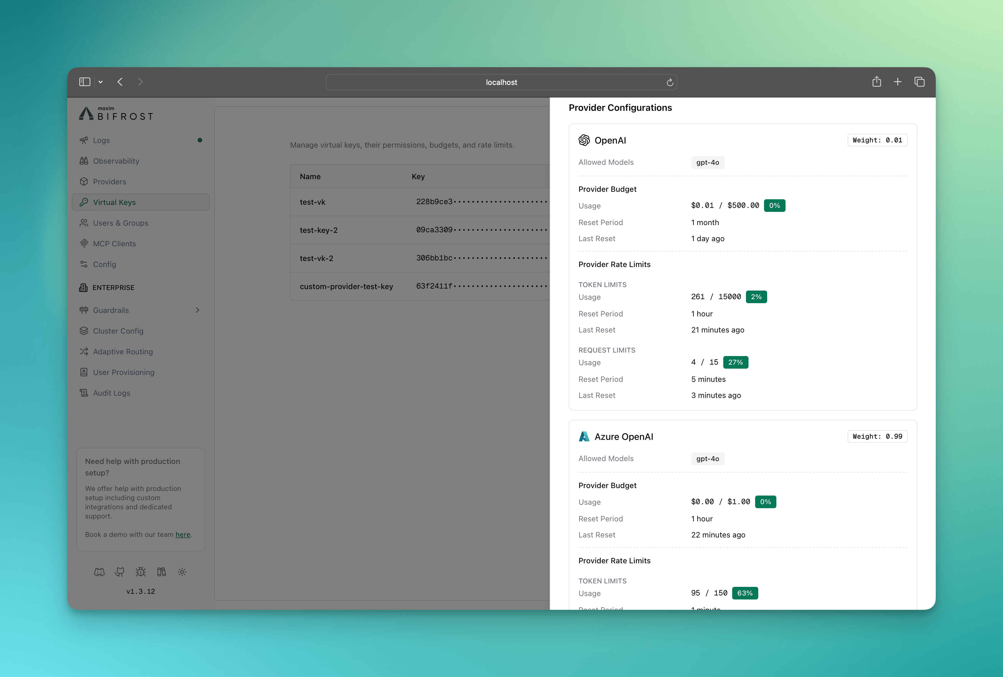 Provider Usage Sheet
