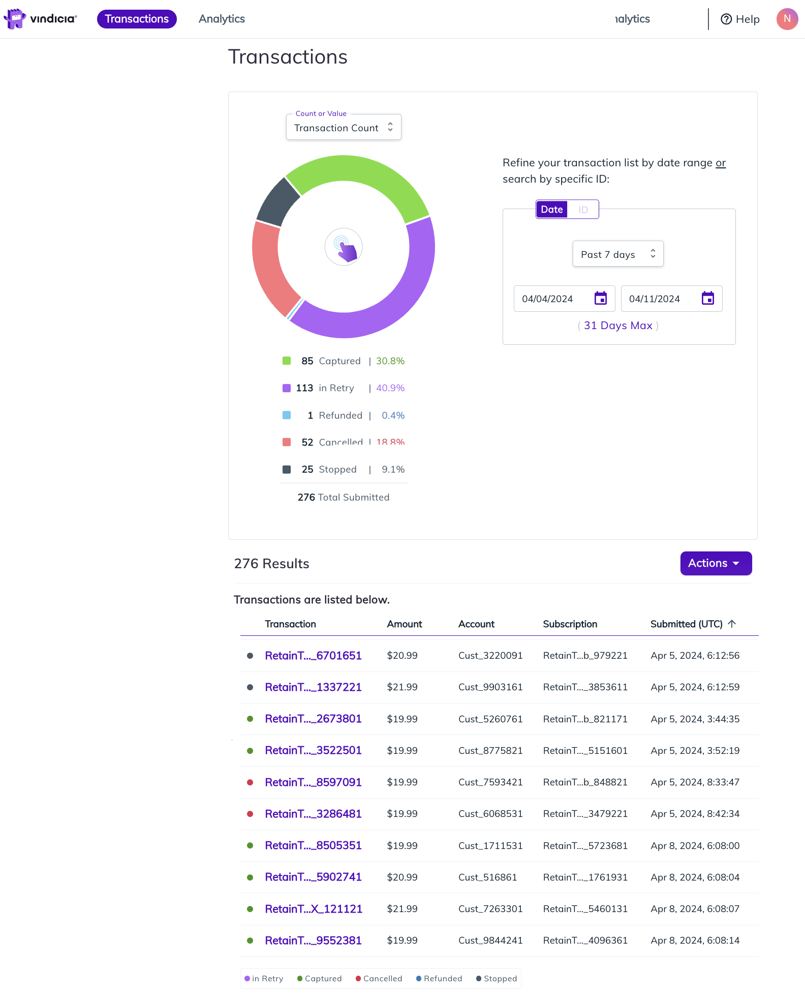 Transaction Search - Pie chart and search results view