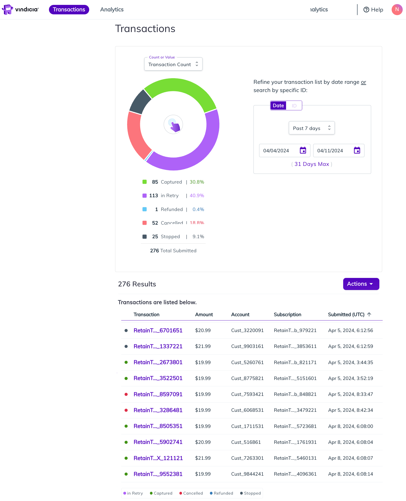 Transaction Search - Pie chart and search results view