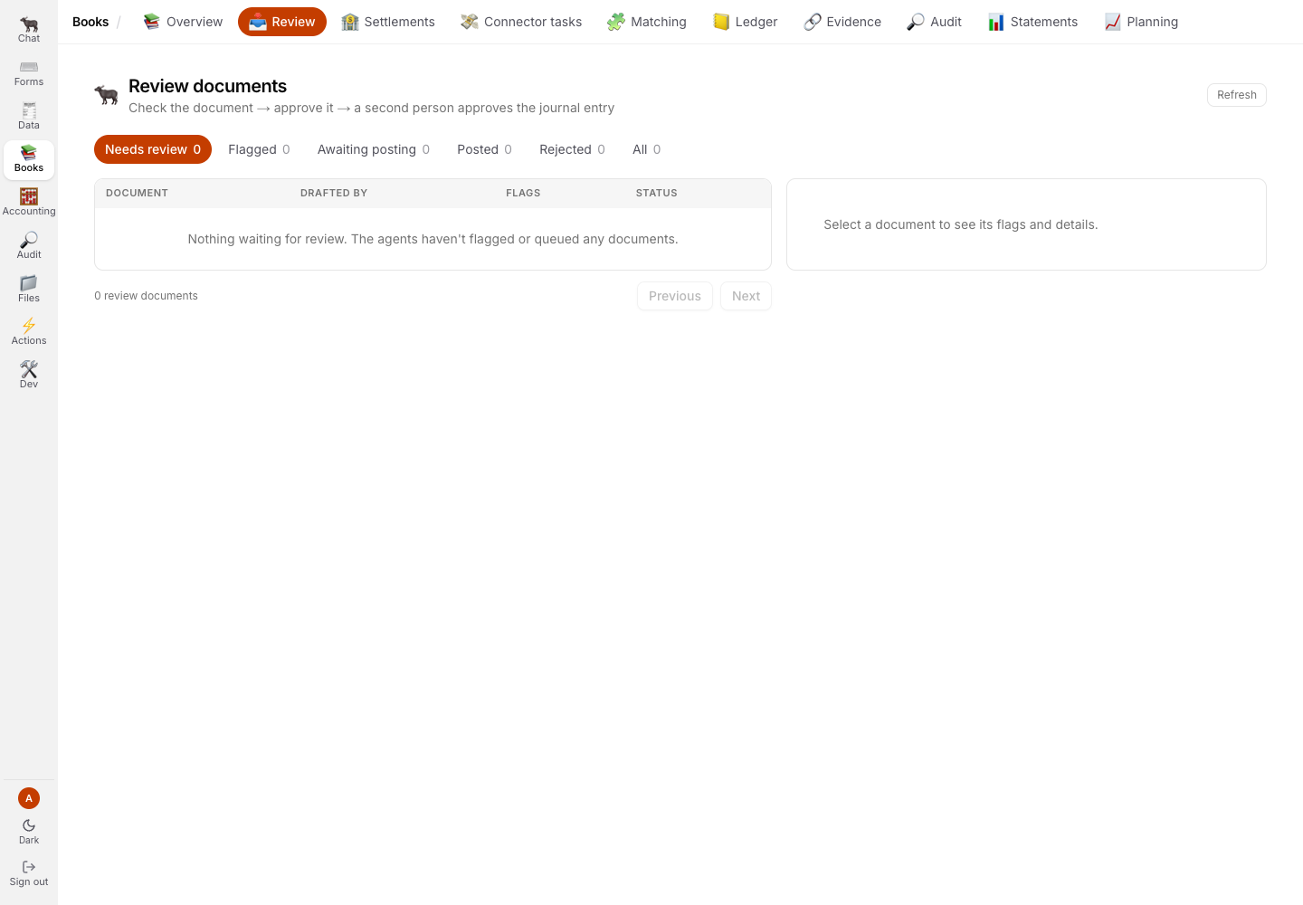 Books Review inbox with zero current rows
