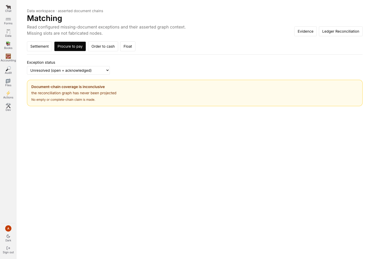 Procure-to-pay matching facet showing chain coverage as inconclusive