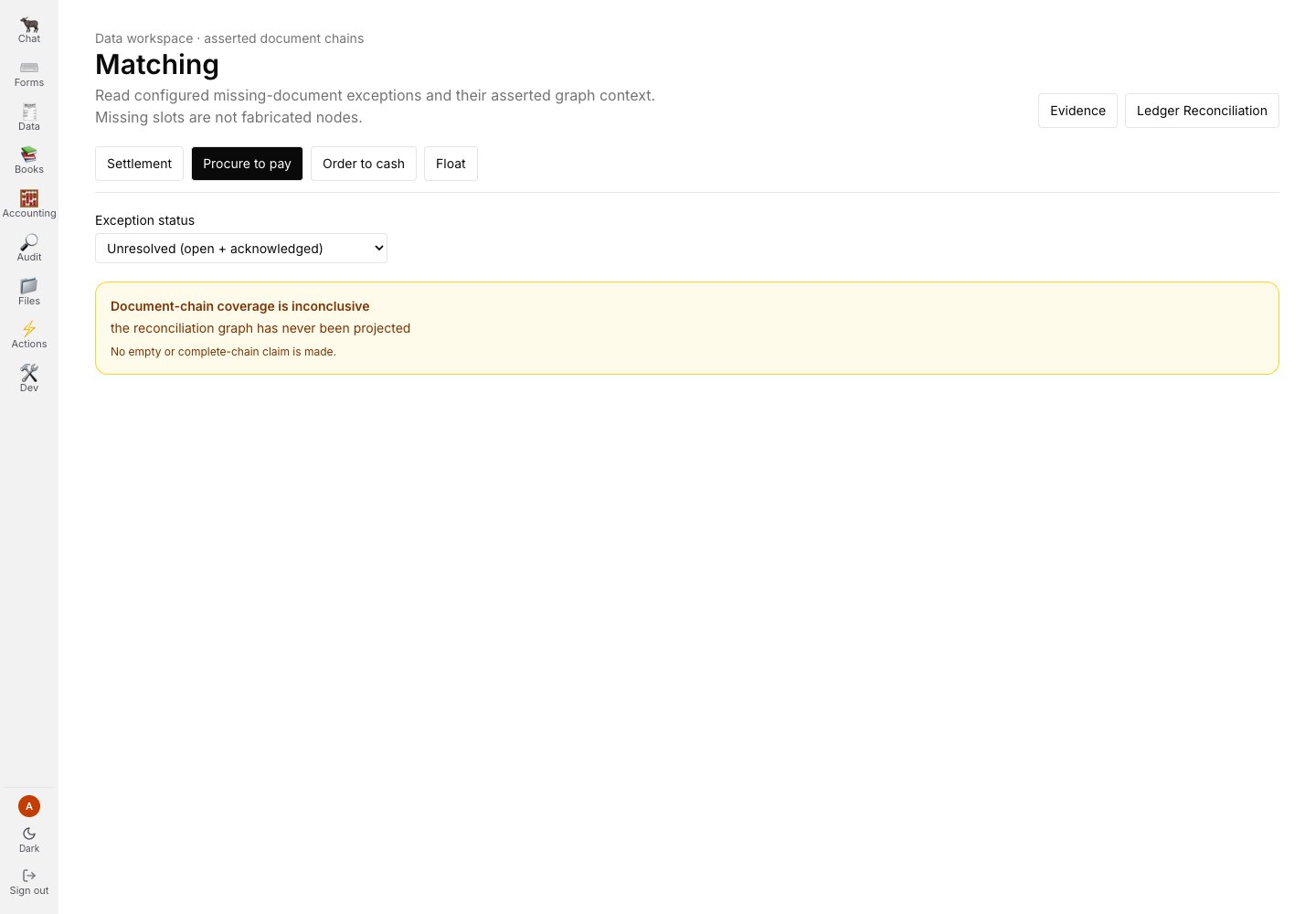 Procure-to-pay matching facet showing chain coverage as inconclusive