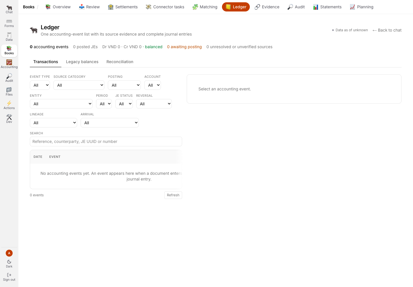 Ledger Transactions tab with zero events