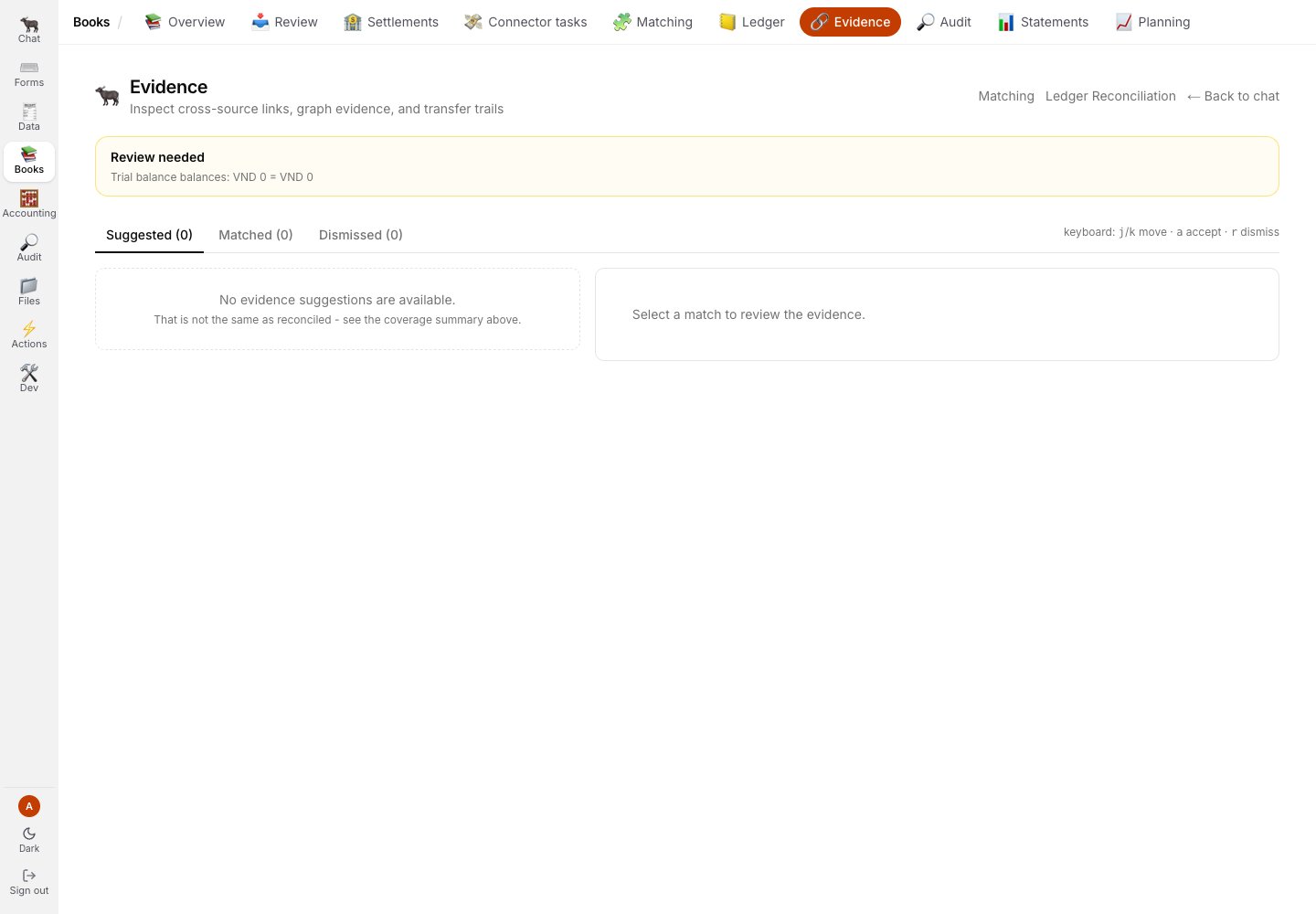 Books Evidence tab showing review needed and no reconciliation claim