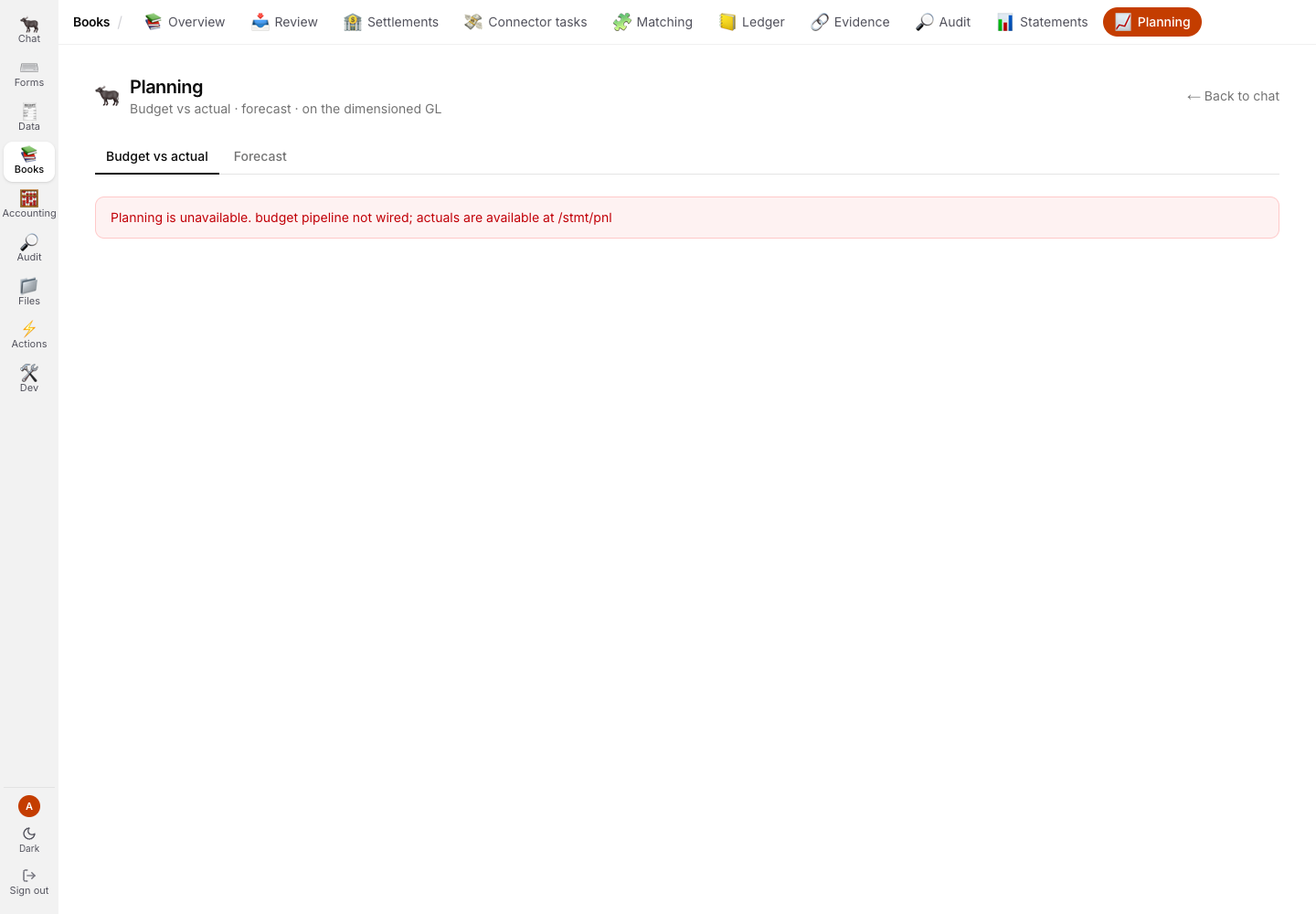 Budget versus actual planning tab showing the pipeline as unavailable