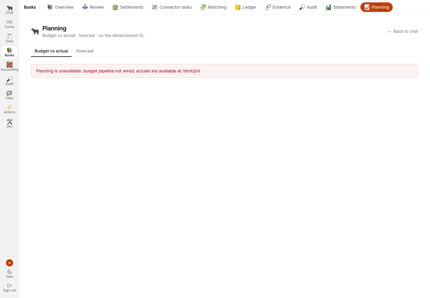 Budget versus actual planning tab showing the pipeline as unavailable