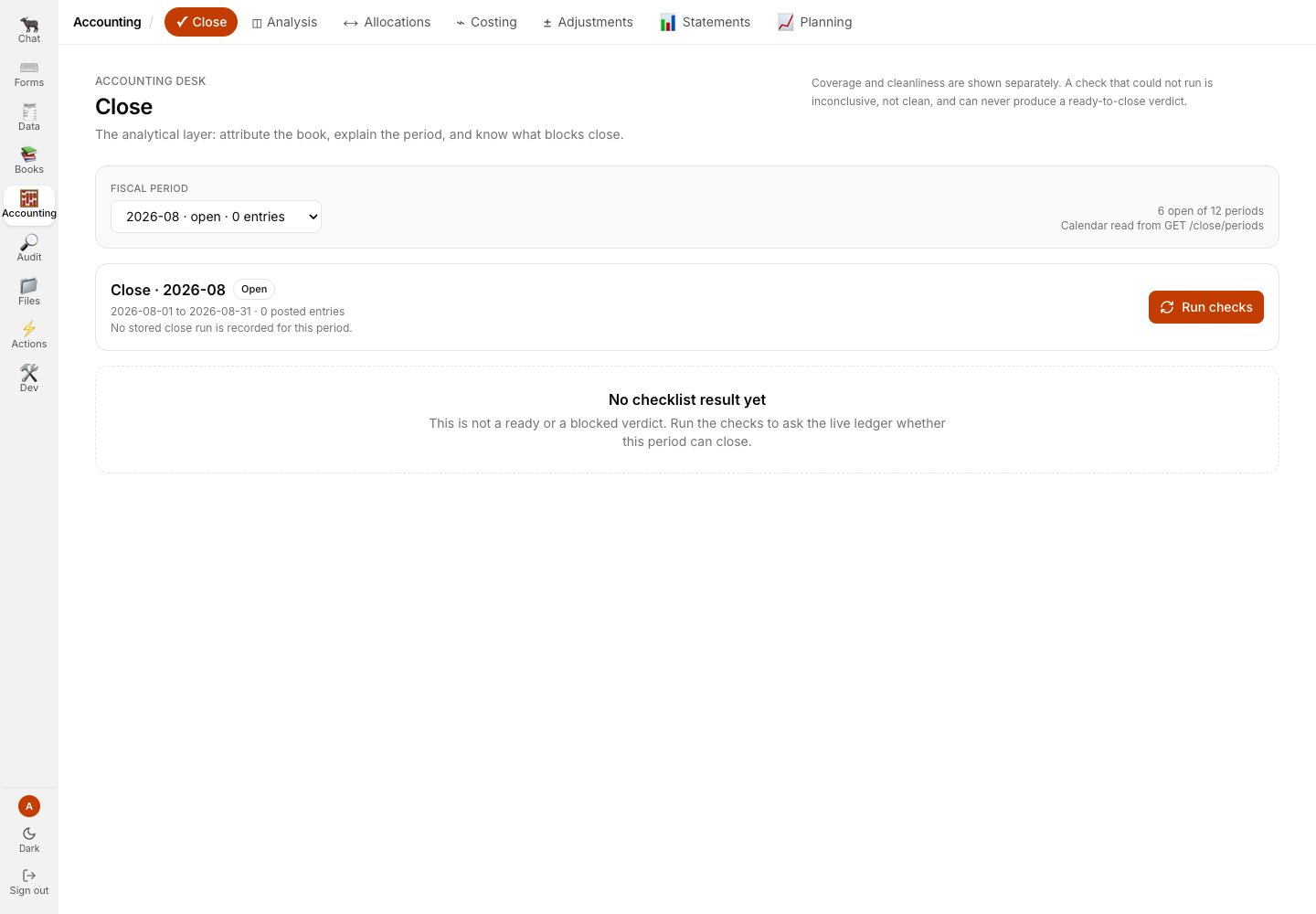 Accounting Close tab with no checklist result and no ready verdict