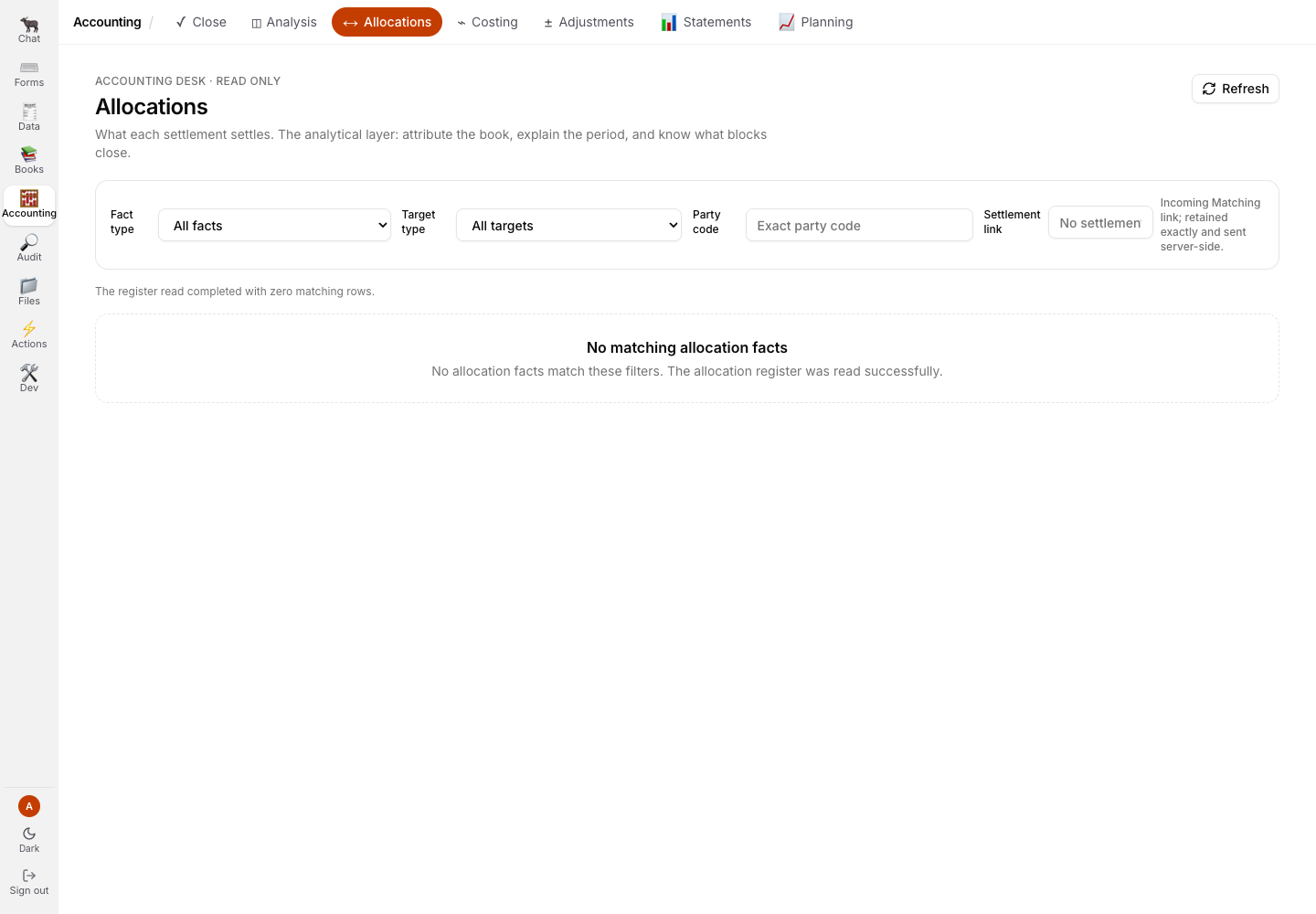 Accounting Allocations tab in a read-only zero-fact state