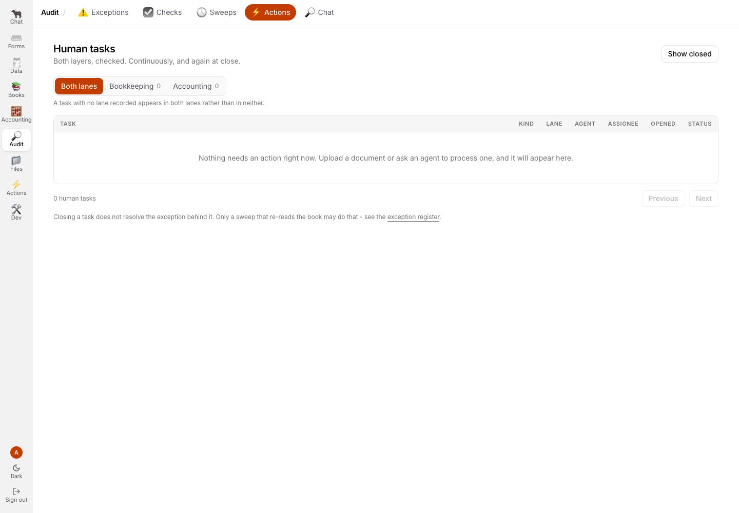 Audit Actions human task list with zero current tasks