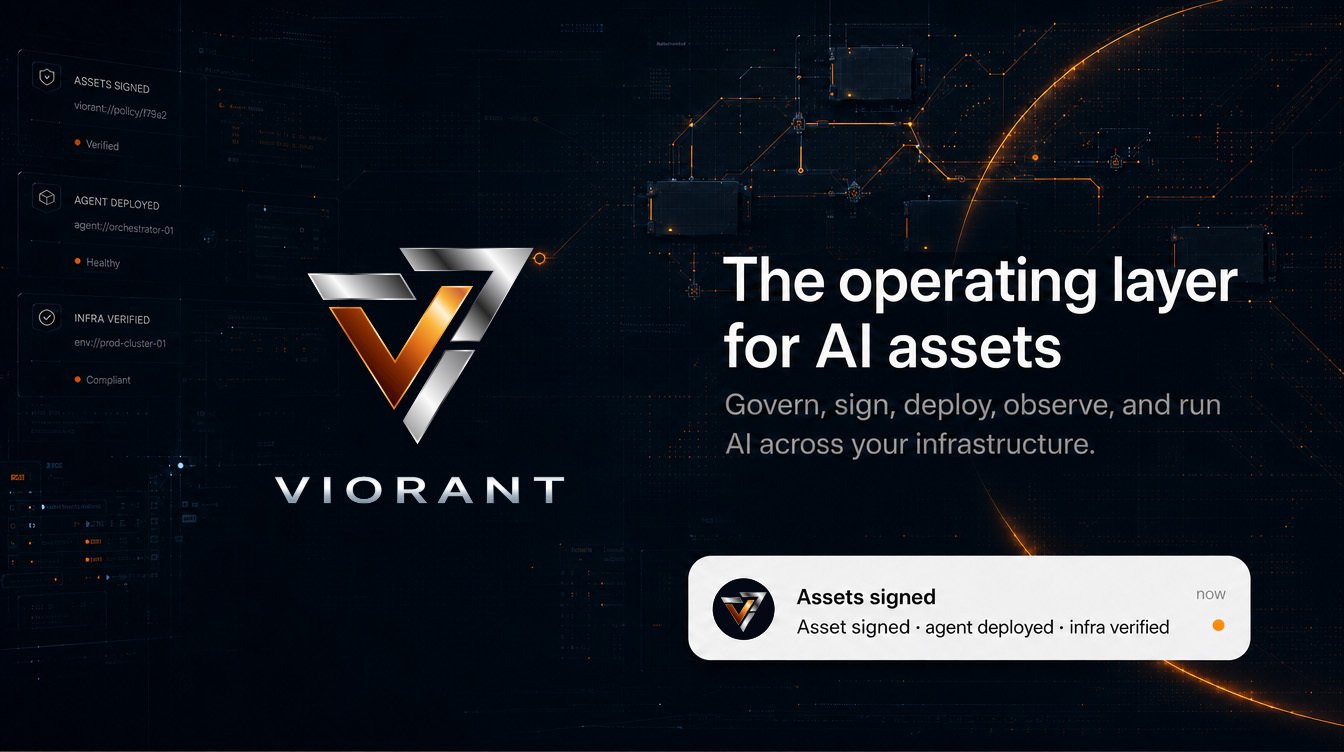 Viorant — the operating layer for AI assets