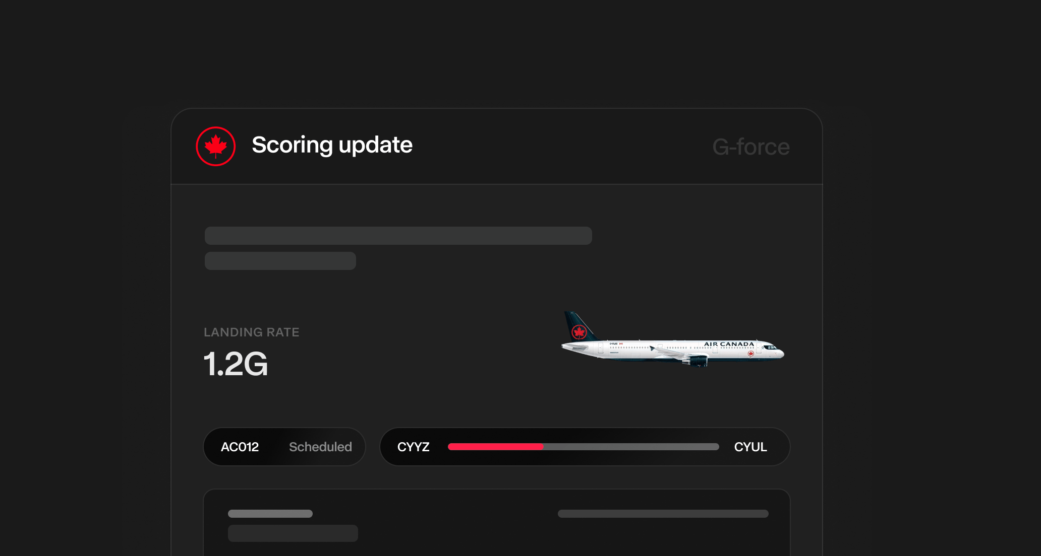 Landing Rate Scoring